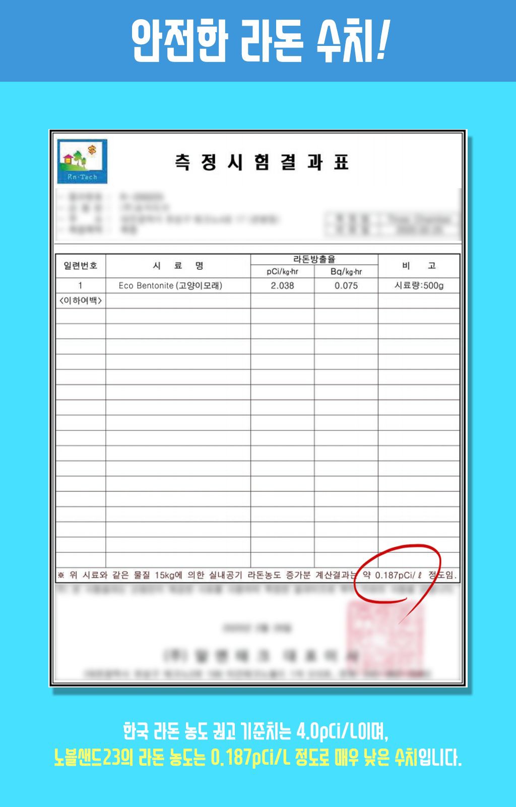 나응식 수의사의 캣썸 노블샌드23 (6kg)-상품이미지-28