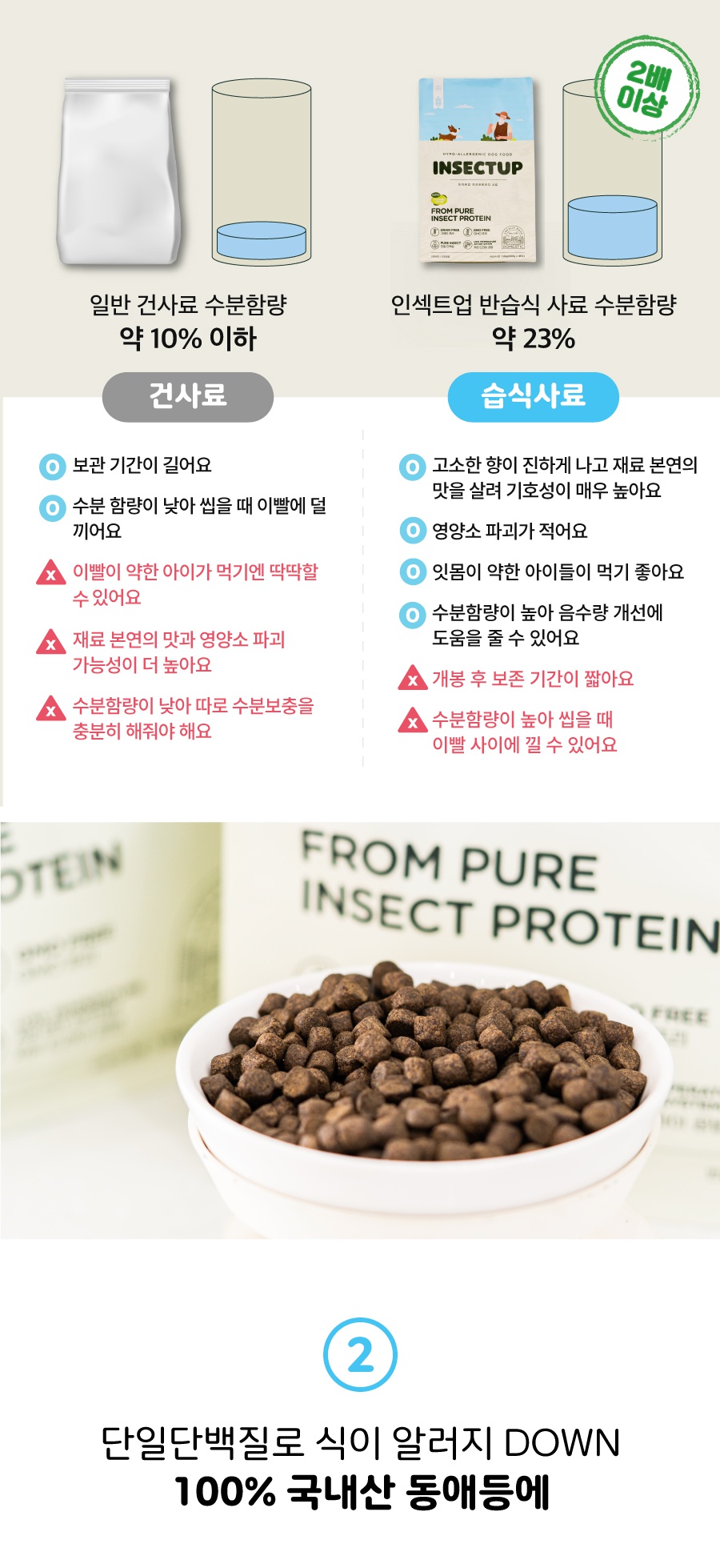 인섹트업 하이포알러지 사료 (오리지널/스킨/조인트)-상품이미지-10