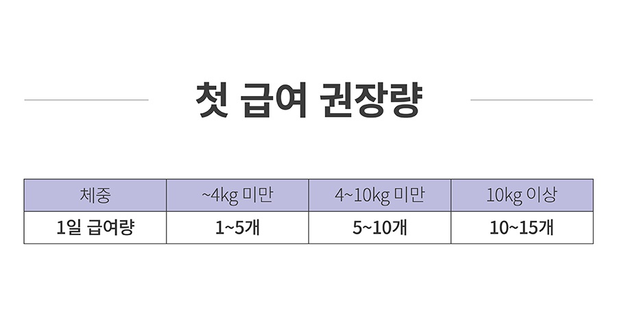 닥터설 트릿 대용량 (80g*6개)-상품이미지-9